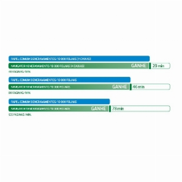 Imagem adicional do produto 150 RESMA DE PAPEL COPIA BRANCO 80G A3 297x420 MM NAVIGATOR UNIVERSAL. FABRICO PORTUGUES